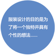 服装设计