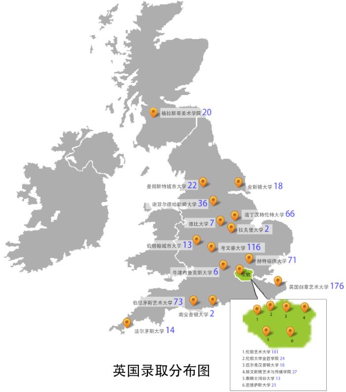 英国院校艺术生留学录取情况