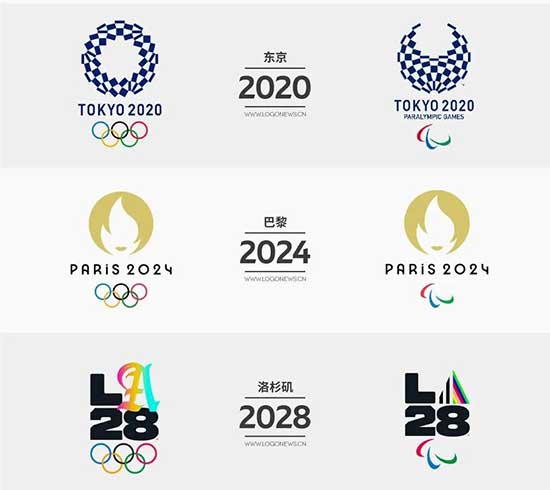 夏季奥运会和残奥会会徽设计8