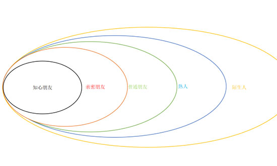 广美附中AIP国际艺术高中