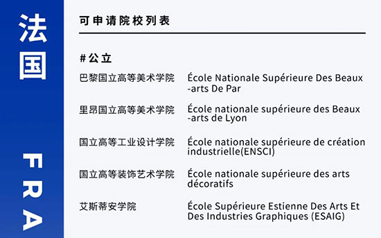 广美附中AIP法国班合作院校名单