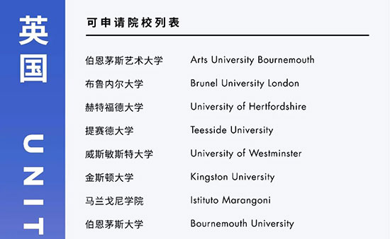 广美附中AIP英国院校合作名单