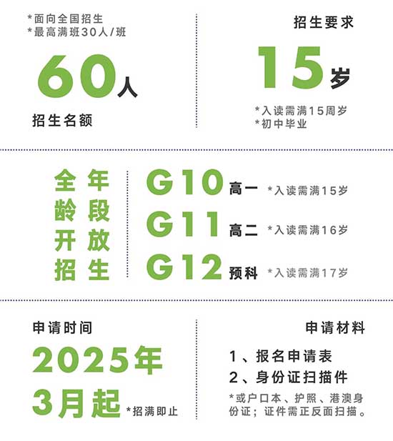 GISA国际艺术高中招生条件及要求