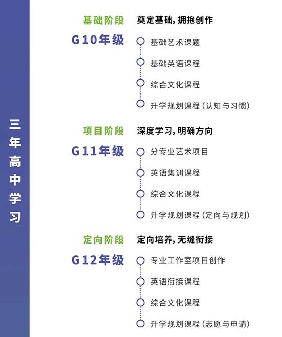 升学规划.jpg