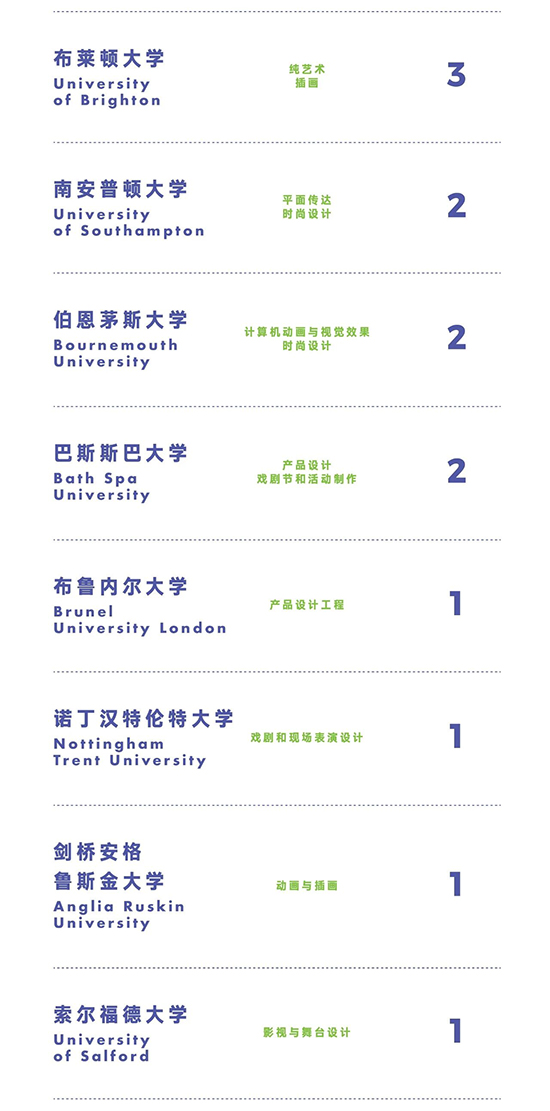 录取喜报3 录取喜报3