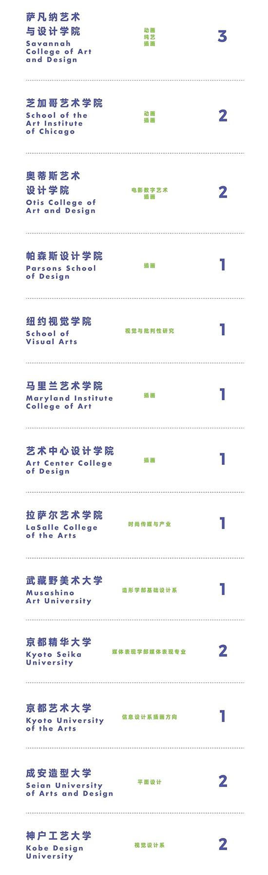 录取喜报4 录取喜报4