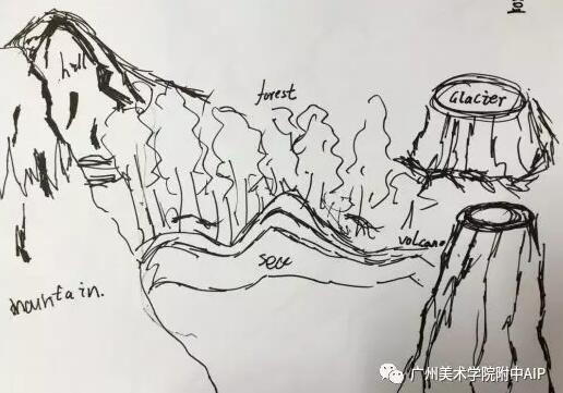 学习各类地形的英文名称