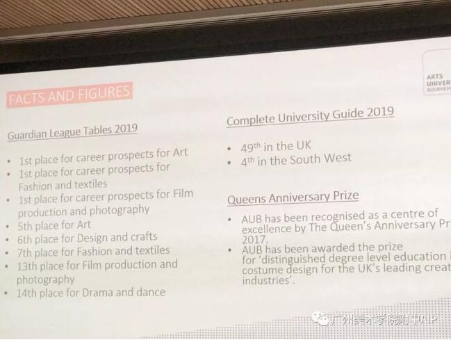 伯恩茅斯艺术大学以其优质的教学享誉国际,屡获殊荣 伯恩茅斯艺术大学以其优质的教学享誉国际,屡获殊荣