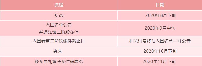 比赛奖金高达15万美元的设计大赛！你不来试一试吗？