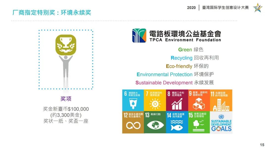比赛奖金高达15万美元的设计大赛！你不来试一试吗？