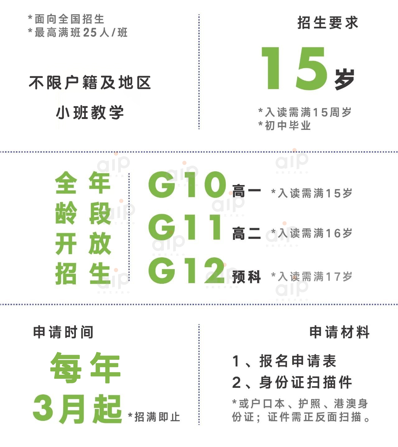 GISA国际艺术高中招生条件及要求